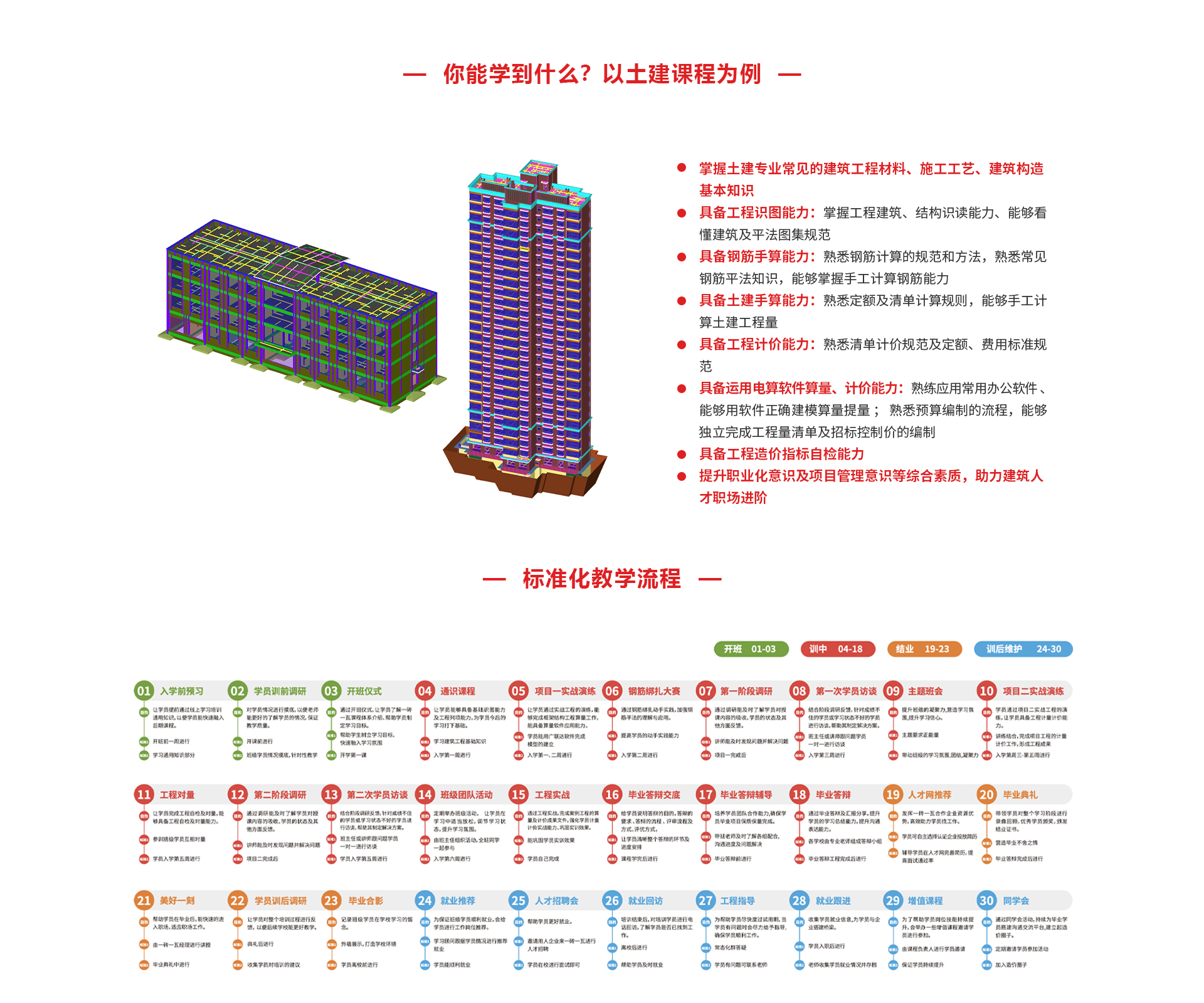 轉行提升_08.jpg