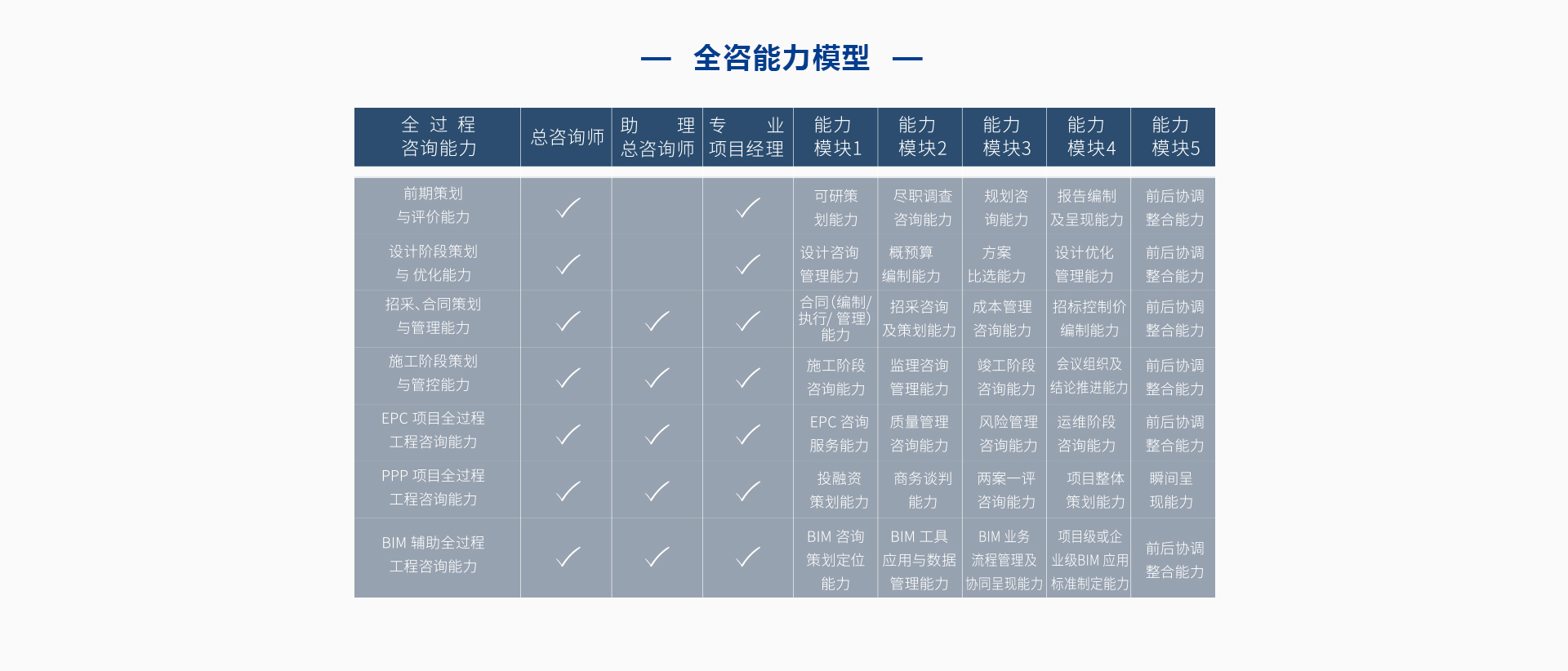 助理總師班_05.jpg